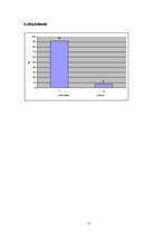 Referāts 'Produkta pētījums', 11.