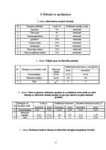 Referāts 'Elektroenerģijas racionāla izmantošana', 15.