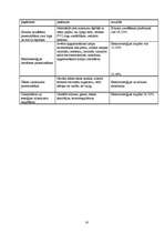 Referāts 'Elektroenerģijas racionāla izmantošana', 16.