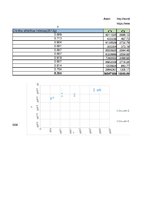 Konspekts 'Regresijas analīze', 3.