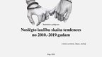 Prezentācija 'Noslēgto laulību skaita tendences no 2010.-2019.gadam', 1.