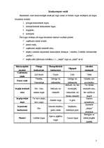 Referāts 'Konkurences politika', 3.