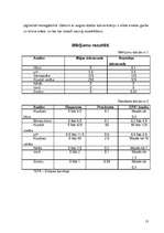 Referāts 'Ūdens', 13.