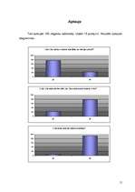 Referāts 'Ūdens', 15.