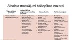 Prezentācija 'Bioekonomikas nozares pētījums. Biškopība', 12.