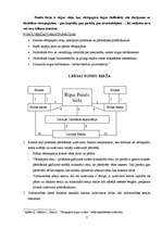 Referāts 'Biržas, to darbība Latvijā', 5.