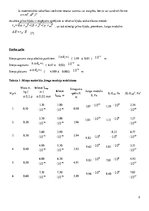 Paraugs 'Lieces deformācija', 2.