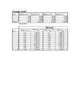 Paraugs 'Lieces deformācija', 7.