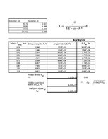 Paraugs 'Lieces deformācija', 9.