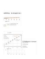 Paraugs 'Lieces deformācija', 13.