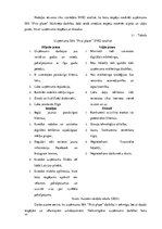 Diplomdarbs 'Reklāmas pasākumu analīze un uzlabošanas priekšlikumu izstrāde', 10.