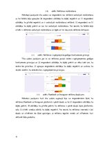 Diplomdarbs 'Reklāmas pasākumu analīze un uzlabošanas priekšlikumu izstrāde', 19.