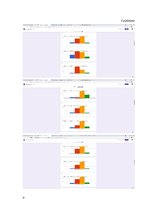 Diplomdarbs 'Reklāmas pasākumu analīze un uzlabošanas priekšlikumu izstrāde', 31.