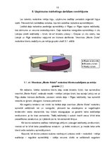 Prakses atskaite 'Viesnīcas "Monte Kristo" restorāns', 9.