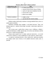 Prakses atskaite 'Viesnīcas "Monte Kristo" restorāns', 11.