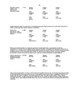 Prakses atskaite 'Viesnīcas "Monte Kristo" restorāns', 23.