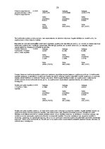 Prakses atskaite 'Viesnīcas "Monte Kristo" restorāns', 24.