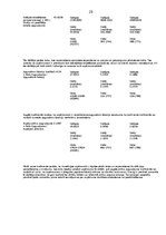 Prakses atskaite 'Viesnīcas "Monte Kristo" restorāns', 28.