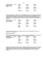 Prakses atskaite 'Viesnīcas "Monte Kristo" restorāns', 29.