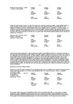 Prakses atskaite 'Viesnīcas "Monte Kristo" restorāns', 30.