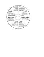 Konspekts 'Vardarbība ģimenē vai sievietes iedzimtā nelīdztiesība', 9.