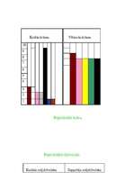 Referāts 'Krāsainā dzīvnieku pasaule un saimnieku vēlmes', 8.