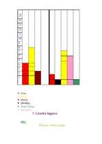 Referāts 'Krāsainā dzīvnieku pasaule un saimnieku vēlmes', 9.