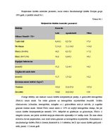 Referāts 'Pusaudži un cukura diabēts', 10.