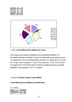 Diplomdarbs 'NMP personāla un pacientu informētības līmenis par cukura diabēta akūtām komplik', 23.