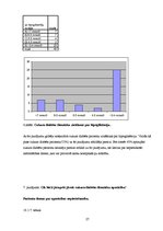Diplomdarbs 'NMP personāla un pacientu informētības līmenis par cukura diabēta akūtām komplik', 27.