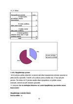 Diplomdarbs 'NMP personāla un pacientu informētības līmenis par cukura diabēta akūtām komplik', 30.