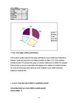Diplomdarbs 'NMP personāla un pacientu informētības līmenis par cukura diabēta akūtām komplik', 37.