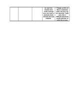 Prakses atskaite 'Aktīvā audzināšanas un mācību prakse pirmsskolā', 6.