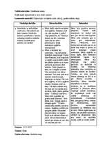 Prakses atskaite 'Aktīvā audzināšanas un mācību prakse pirmsskolā', 10.