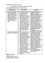 Prakses atskaite 'Aktīvā audzināšanas un mācību prakse pirmsskolā', 14.