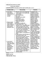 Prakses atskaite 'Aktīvā audzināšanas un mācību prakse pirmsskolā', 15.