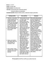 Prakses atskaite 'Aktīvā audzināšanas un mācību prakse pirmsskolā', 24.