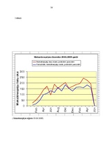 Referāts 'Maksātnespēja uzņēmumā un tās risinājuma veidi', 26.