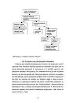 Referāts 'Patērētāju tiesības Latvijā, to aizsardzības nodrošināšana', 17.