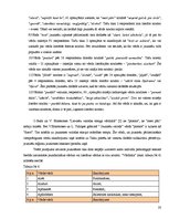 Referāts 'Mūsdienu jaunatnes leksikas īpatnības', 20.