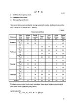Referāts 'Ēdināšanas uzņēmuma tehnoloģiskā procesa norises dokumentu izstrāde', 13.