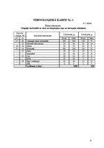 Referāts 'Ēdināšanas uzņēmuma tehnoloģiskā procesa norises dokumentu izstrāde', 18.