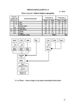 Referāts 'Ēdināšanas uzņēmuma tehnoloģiskā procesa norises dokumentu izstrāde', 22.