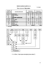 Referāts 'Ēdināšanas uzņēmuma tehnoloģiskā procesa norises dokumentu izstrāde', 23.
