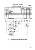 Referāts 'Ēdināšanas uzņēmuma tehnoloģiskā procesa norises dokumentu izstrāde', 27.