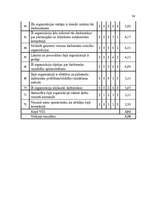 Referāts 'Apmierinātība ar darbu', 33.