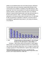 Referāts 'Inflācijas līmenis un inflācijas samazināšanas politika Latvijā', 12.