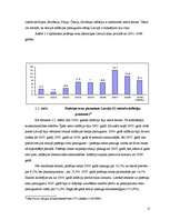 Referāts 'Inflācijas līmenis un inflācijas samazināšanas politika Latvijā', 13.