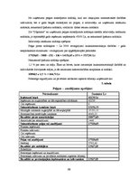 Referāts 'ZS "Dīķmalas" ražošanas attīstība', 19.
