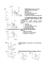 Konspekts 'Veronikas Bikses "Makroekonomika"', 18.